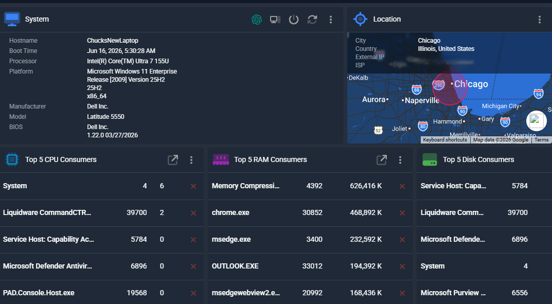 CommandCTRL Real-time Remediation